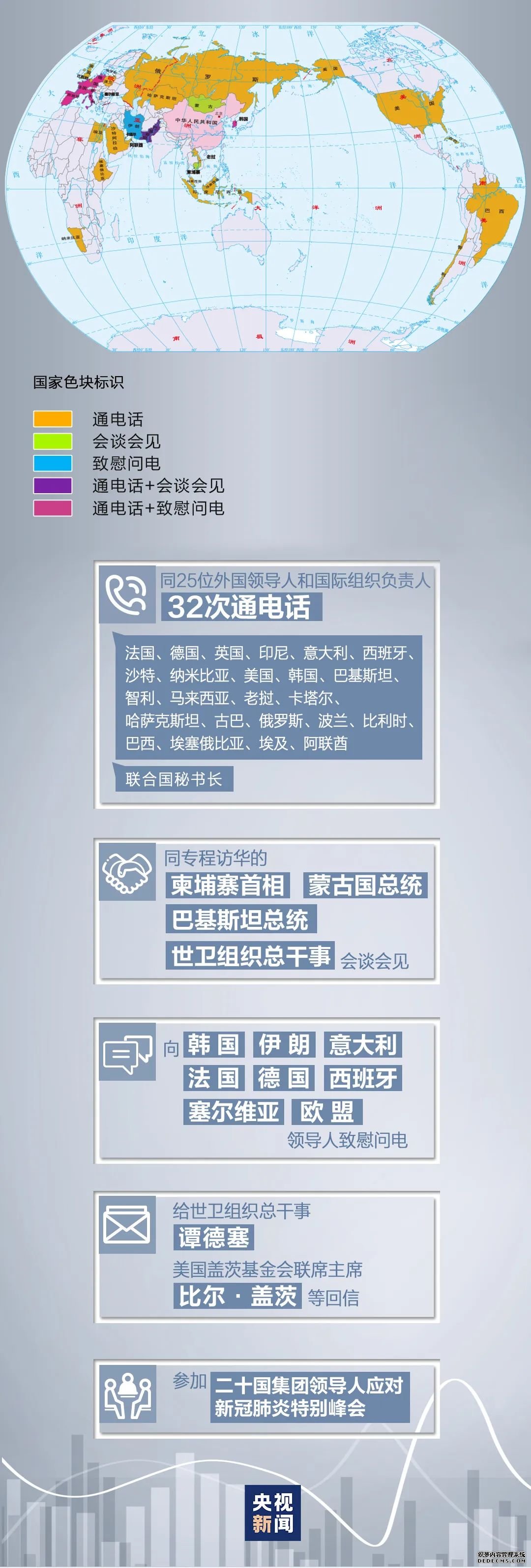 世界卫生日，看全球战“疫”的中国贡献