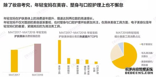 年轻宝妈转奶期提前 宝爸更爱买玩具模型_产经